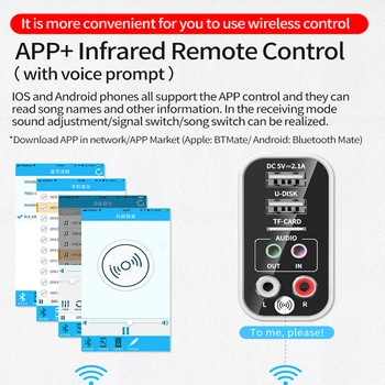Беспроводной Bluetooth 5.0 Адаптер аудиоприемника-передатчика Стерео TF/U для воспроизведения с диска Быстрая зарядка через USB для наушников ТВ ИК-управление приложением